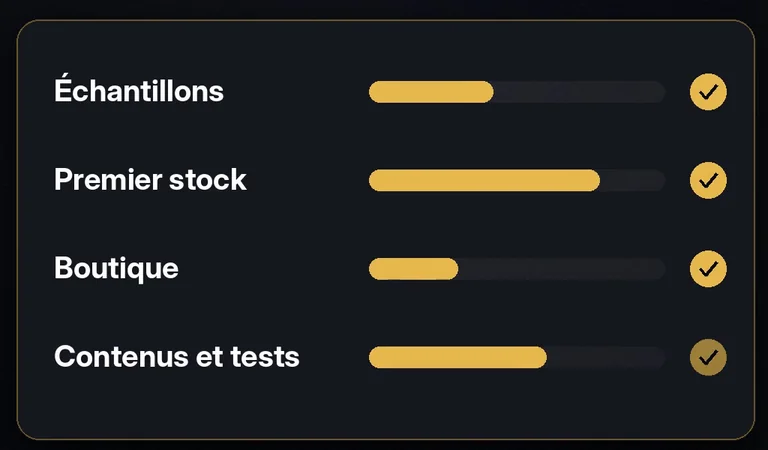 Section Ton budget ligne par ligne