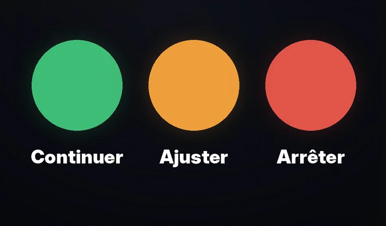 Section Continuer, ajuster ou arrêter